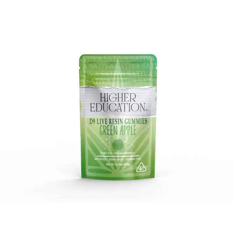 Higher Education Delta 9 Live Resin Gummies 1200mg