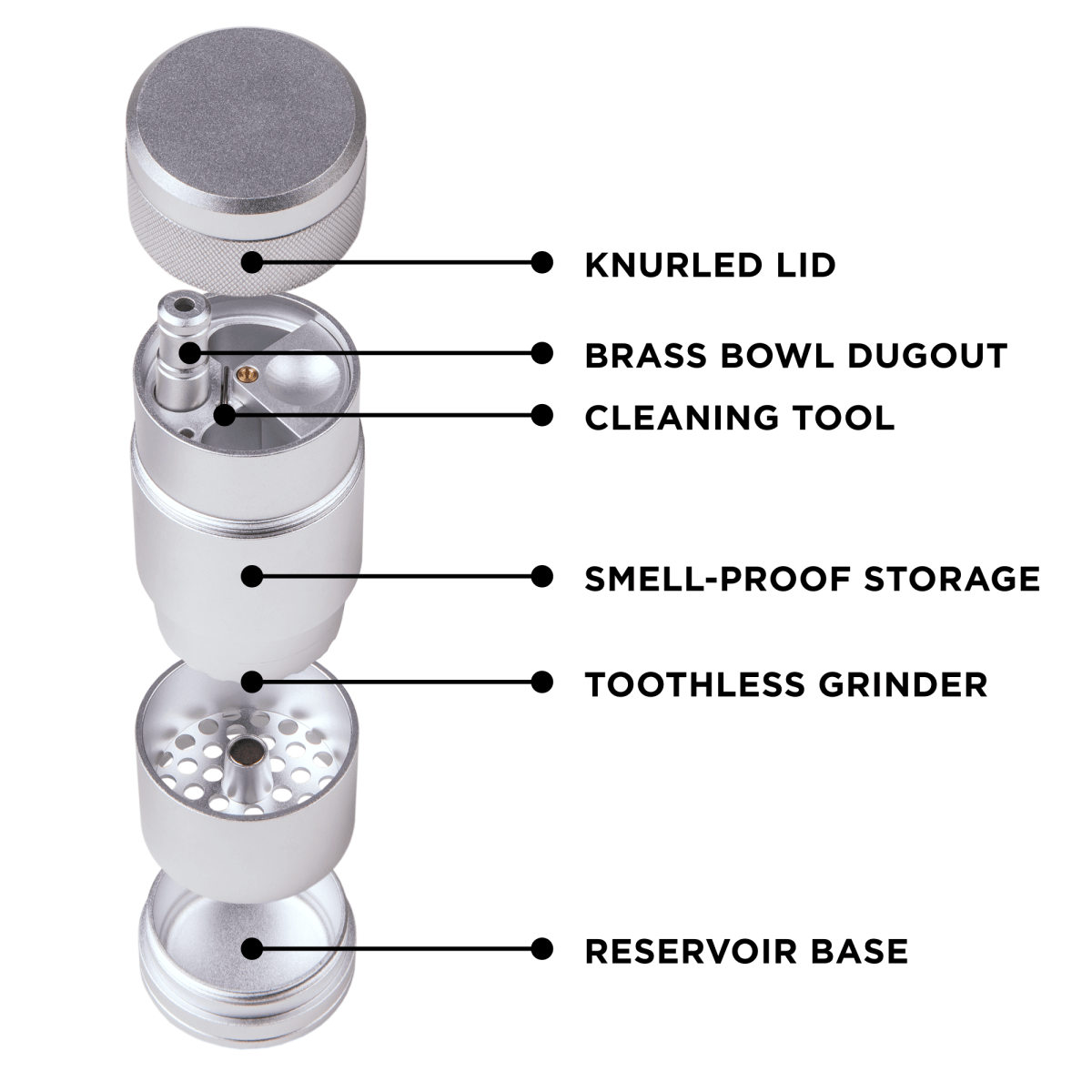 MJ Arsenal - Capsule Dugout - Smoke empire