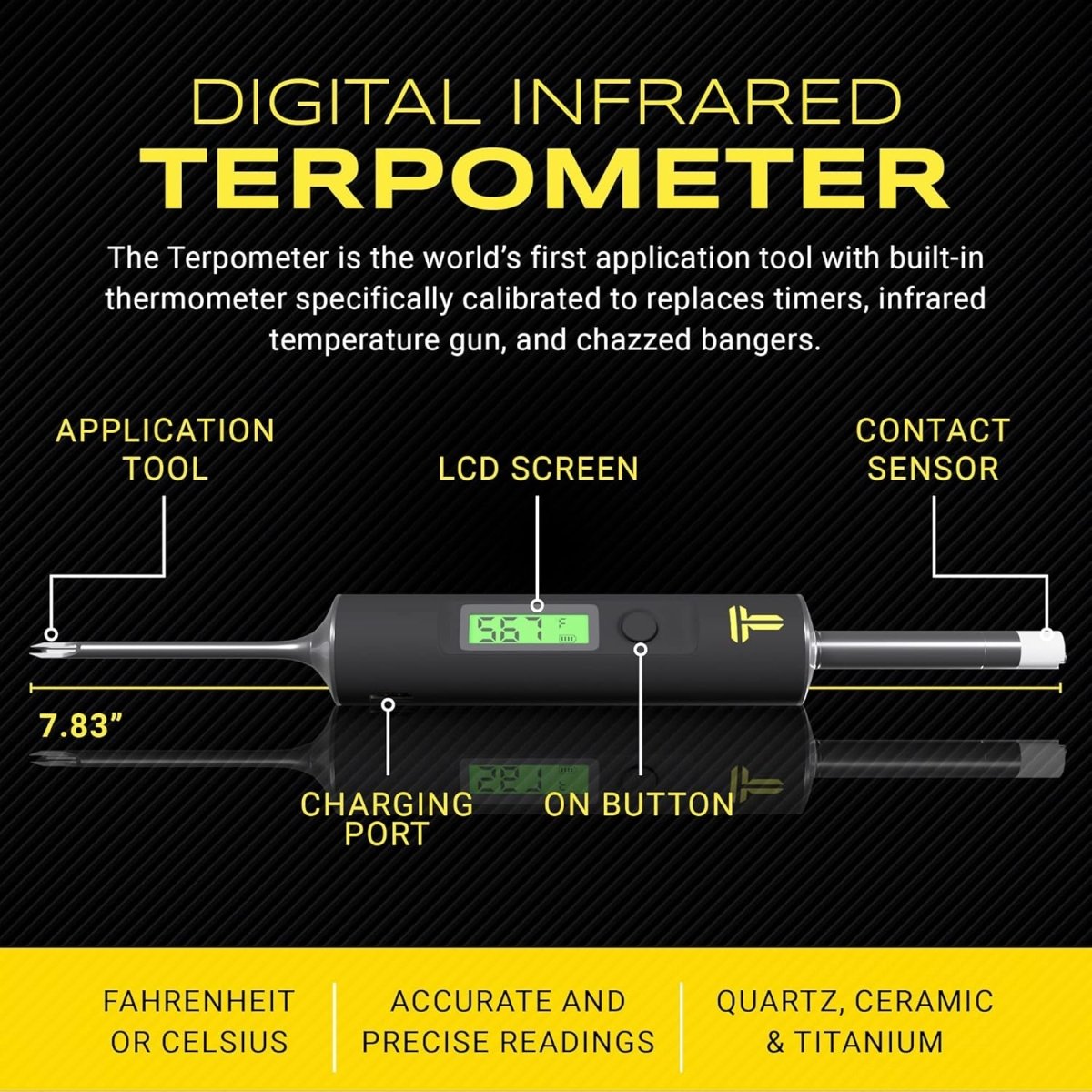 THE TERPOMETER - Smoke empire