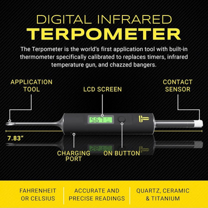 THE TERPOMETER - Smoke empire